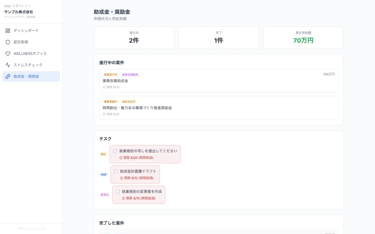 ダッシュボードの助成金・奨励金モジュール